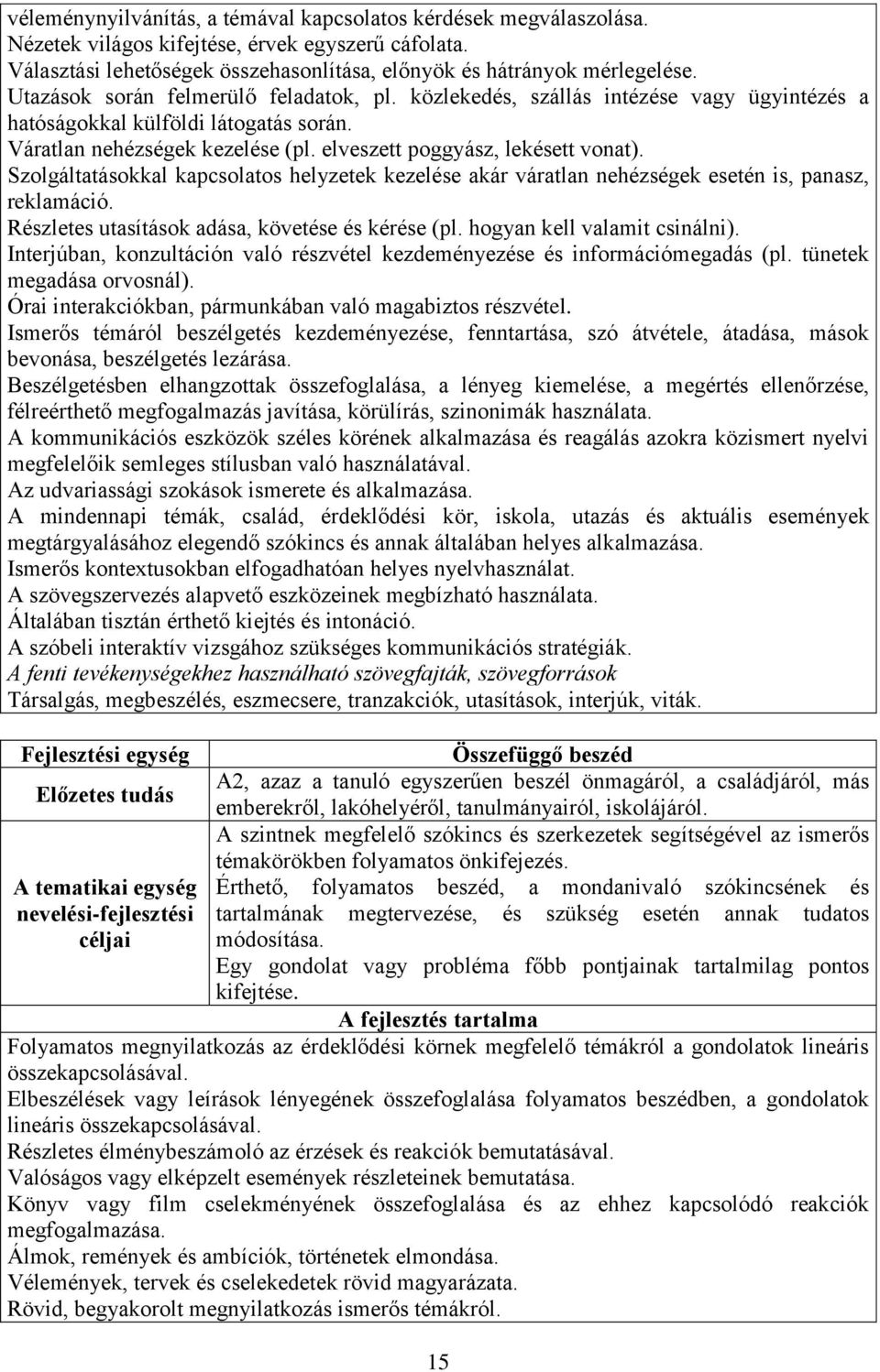 Szolgáltatásokkal kapcsolatos helyzetek kezelése akár váratlan nehézségek esetén is, panasz, reklamáció. Részletes utasítások adása, követése és kérése (pl. hogyan kell valamit csinálni).