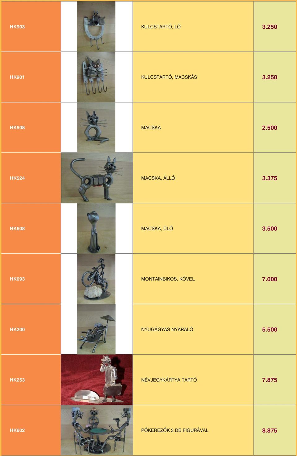 375 HK608 MACSKA, ÜLÕ 3.500 HK093 MONTAINBIKOS, KÕVEL 7.