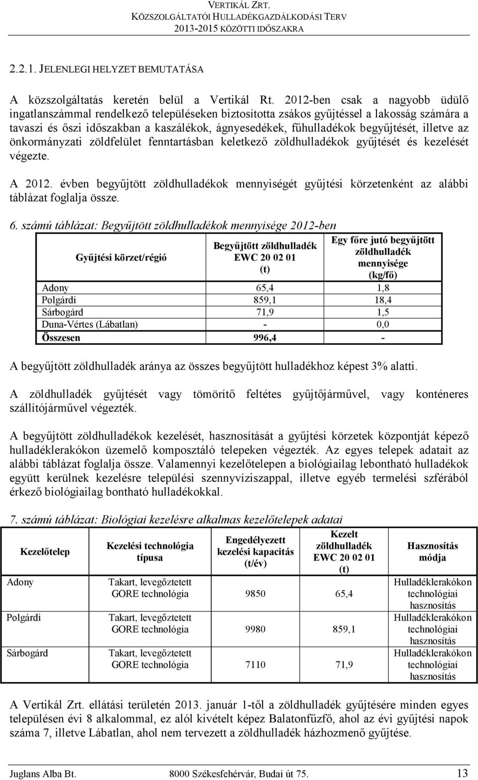 begyőjtését, illetve az önkormányzati zöldfelület fenntartásban keletkezı zöldhulladékok győjtését és kezelését végezte. A 2012.