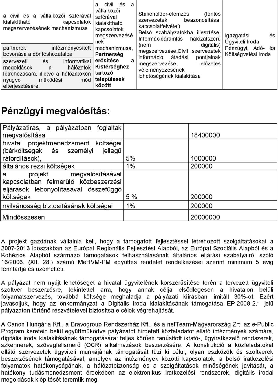 a civil és a vállalkozói szférával kialakítható kapcsolatok megszervezésé nek mechanizmusa, Partnerség erősítése a Kistérséghez tartozó települések között Stakeholder-elemzés (fontos szervezetek