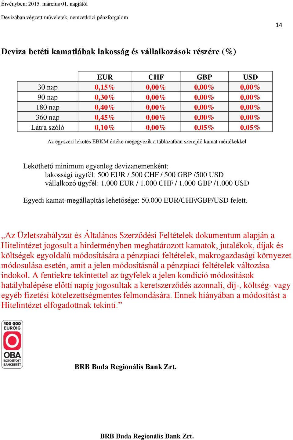 EUR / 500 CHF / 500 GBP /500 USD vállalkozó ügyfél: 1.000 EUR / 1.000 CHF / 1.000 GBP /1.000 USD Egyedi kamat-megállapítás lehetősége: 50.000 EUR/CHF/GBP/USD felett.