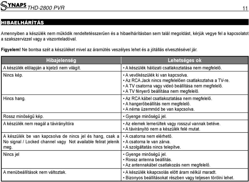 A készülék nem reagál a távirányítóra A készülék be van kapcsolva de nincs jel és hang, csak a No signal / Locked channel vagy Not available felirat jelenik meg.