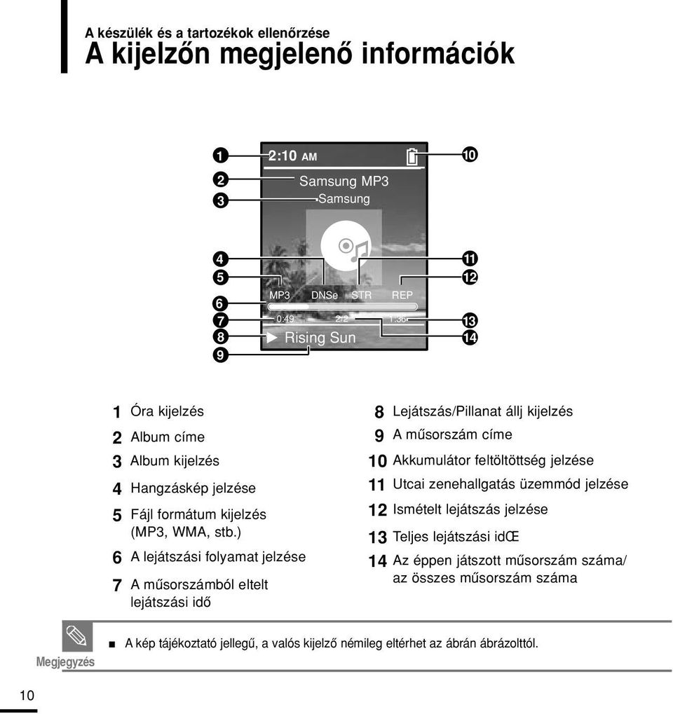 ) 6 A lejátszási folyamat jelzése 7 A mûsorszámból eltelt lejátszási idô 8 Lejátszás/Pillanat állj kijelzés 9 A mûsorszám címe 0 Akkumulátor feltöltöttség jelzése