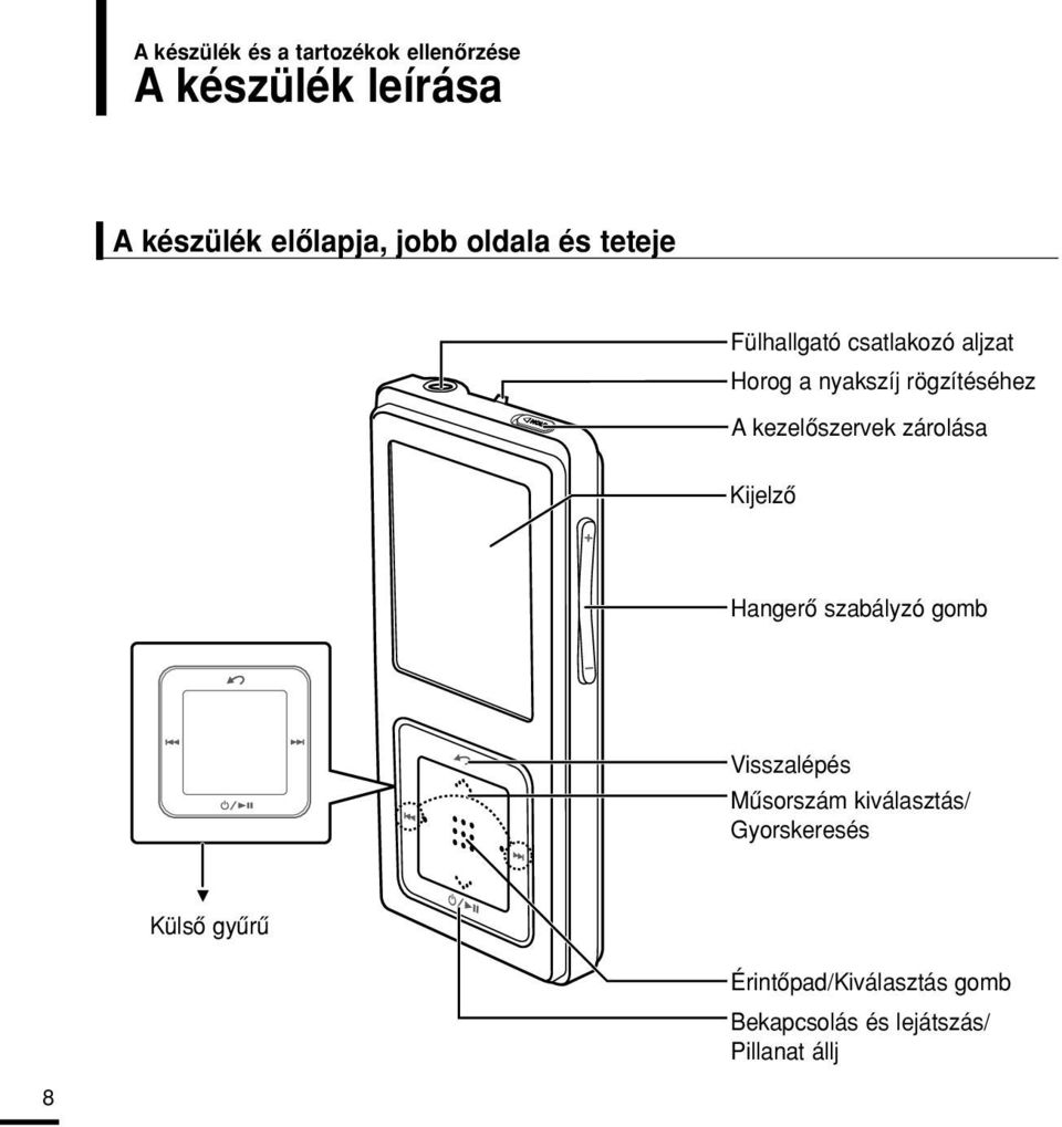 kezelôszervek zárolása Kijelzô Hangerô szabályzó gomb Visszalépés Mûsorszám