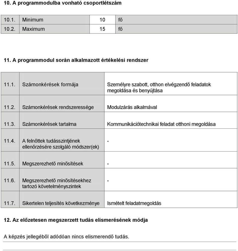 A felnőttek tudásszintjének ellenőrzésére szolgáló módszer(ek) - 11.5. Megszerezhető minősítések - 11.6. Megszerezhető minősítésekhez tartozó követelményszintek - 11.7.