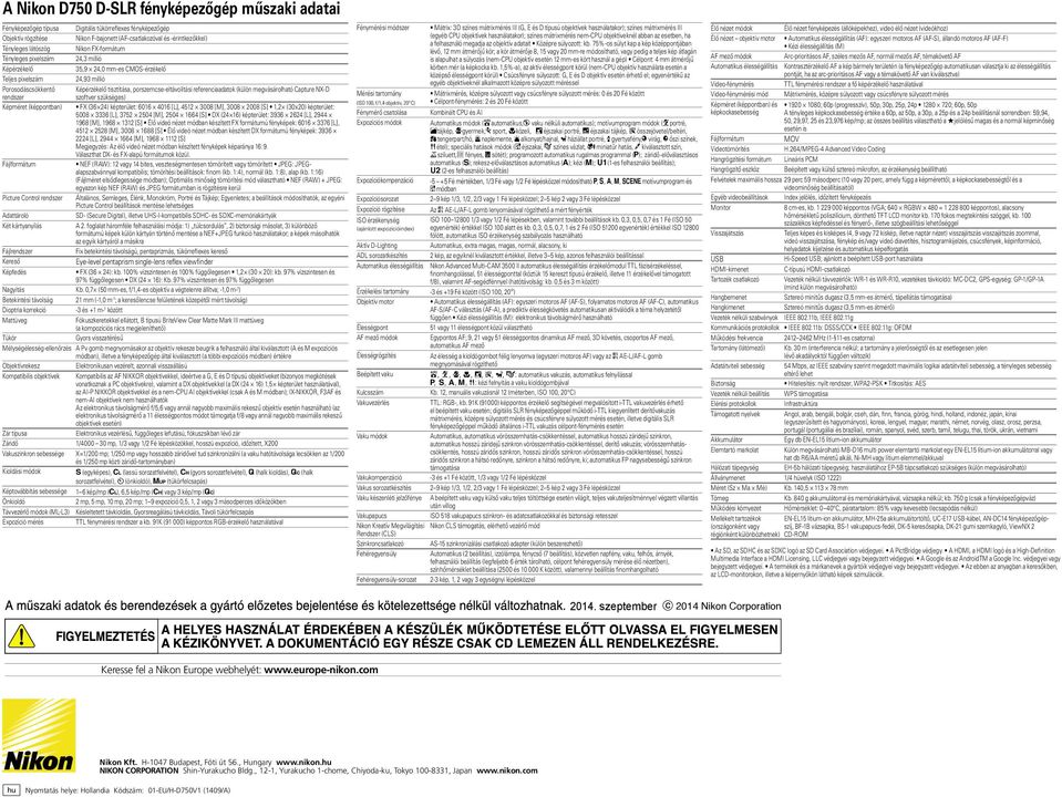 Nikon FX-formátum 24,3 millió 35,9 24,0 mm-es CMOS-érzékelő 24,93 millió Képérzékelő tisztítása, porszemcse-eltávolítási referenciaadatok (külön megvásárolható Capture NX-D szoftver szükséges) FX (36