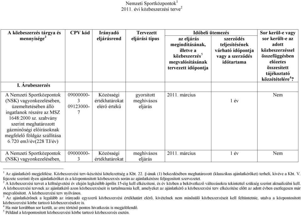 Sor kerül-e vagy sor került-e az adott közbeszerzéssel összefüggésben előzetes összesített tájékoztató közzétételére?