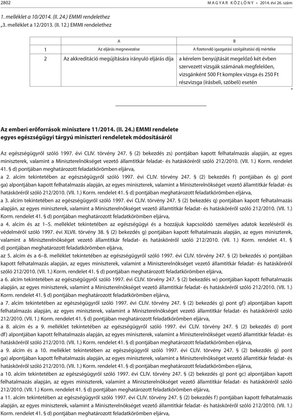 ) EMMI rendelethez A 1 Az eljárás megnevezése A fizetendő igazgatási szolgáltatási díj mértéke 2 Az akkreditáció megújítására irányuló eljárás díja a kérelem benyújtását megelőző két évben szervezett