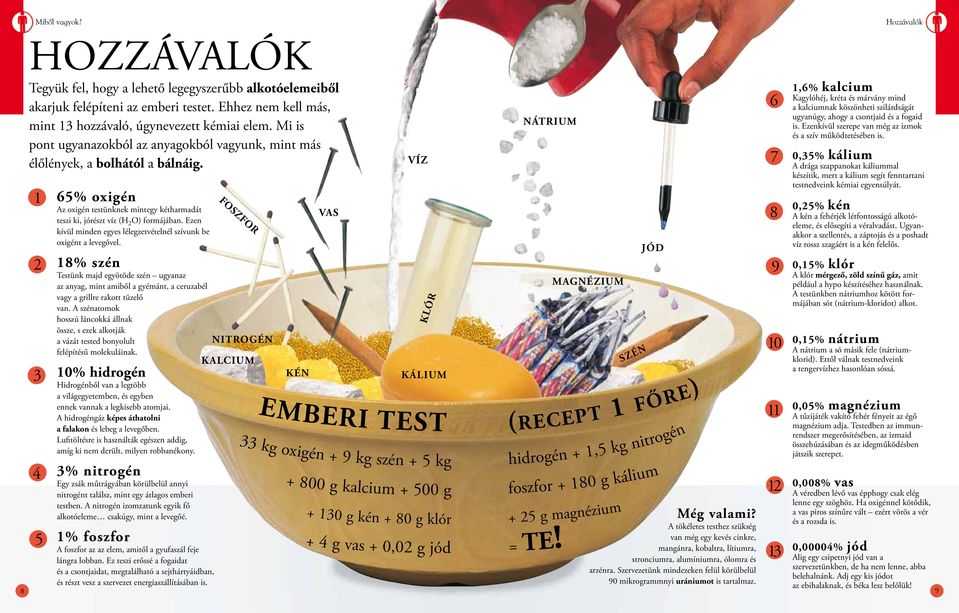 Ezen kívül minden egyes lélegzetvételnél szívunk be oxigént a levegővel. 18% szén Testünk majd egyötöde szén ugyanaz az anyag, mint amiből a gyémánt, a ceruzabél vagy a grillre rakott tüzelő van.