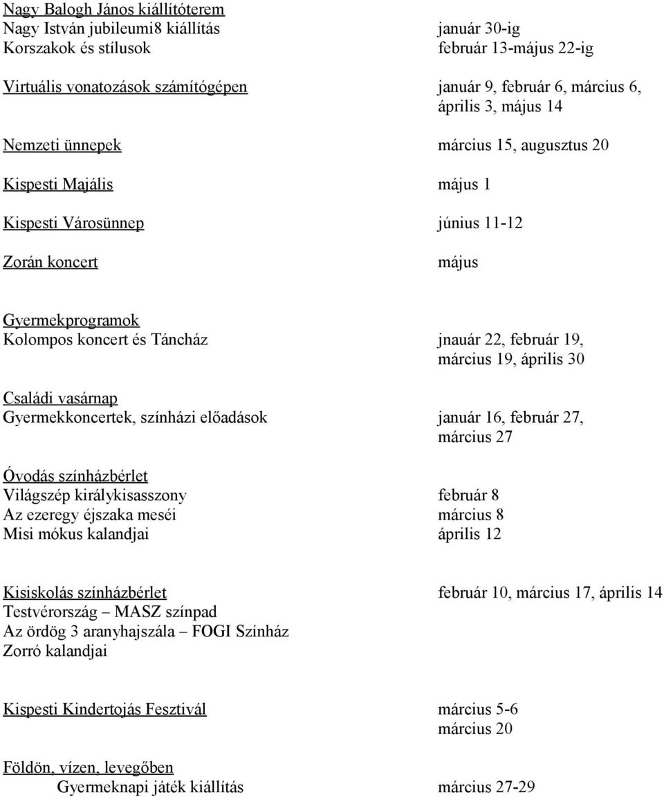 március 19, április 30 Családi vasárnap Gyermekkoncertek, színházi előadások január 16, február 27, március 27 Óvodás színházbérlet Világszép királykisasszony február 8 Az ezeregy éjszaka meséi