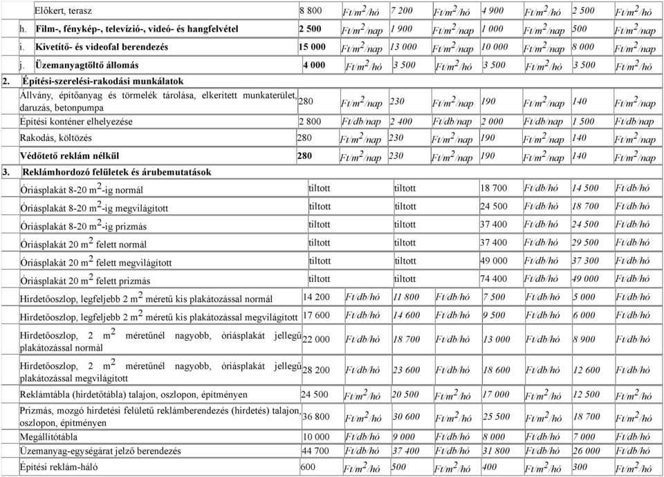 Kivetítő- és videofal berendezés 15 000 Ft/m 2 /nap 13 000 Ft/m 2 /nap 10 000 Ft/m 2 /nap 8 000 Ft/m 2 /nap j.