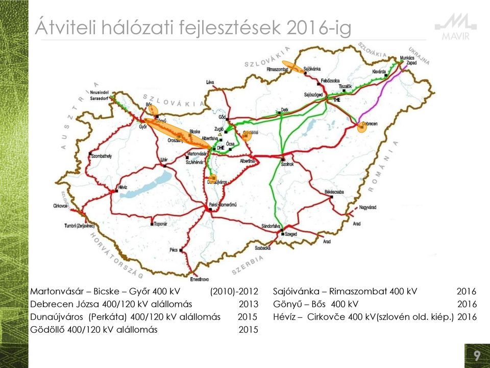 (Perkáta) 400/120 kv alállomás 2015 Gödöllő 400/120 kv alállomás 2015 Sajóivánka