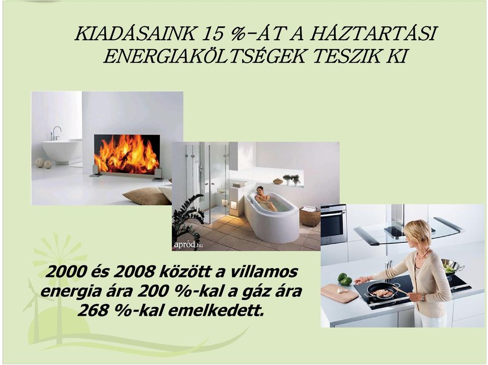 2008 között a villamos energia ára