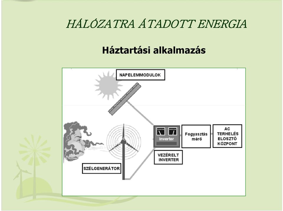 ENERGIA