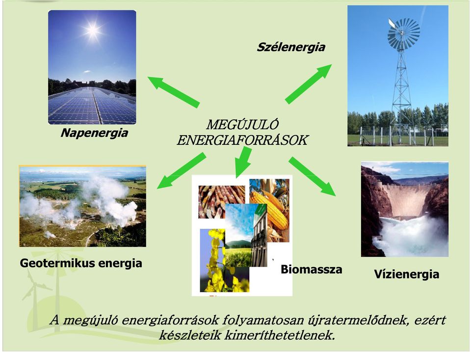 Vízienergia A megújuló energiaforrások