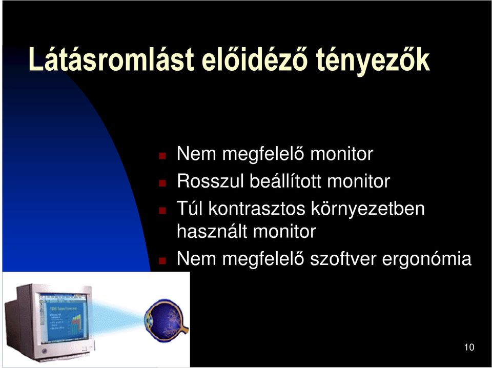 monitor Túl kontrasztos környezetben