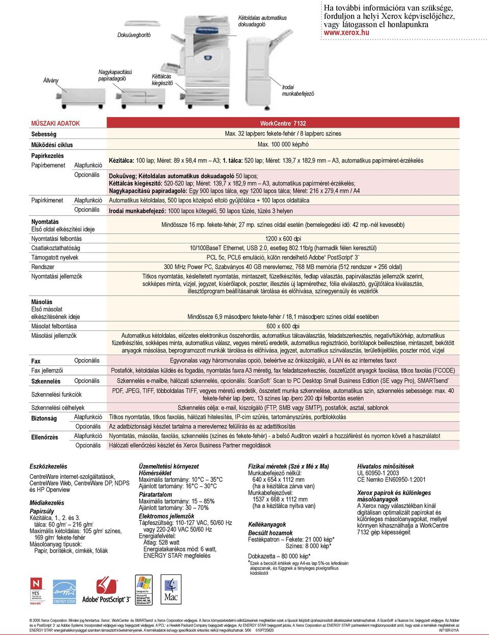 32 lap/perc fekete-fehér / 8 lap/perc színes Max. 100 000 kép/hó Kézitálca: 100 lap; Méret: 89 x 98,4 mm A3; 1.