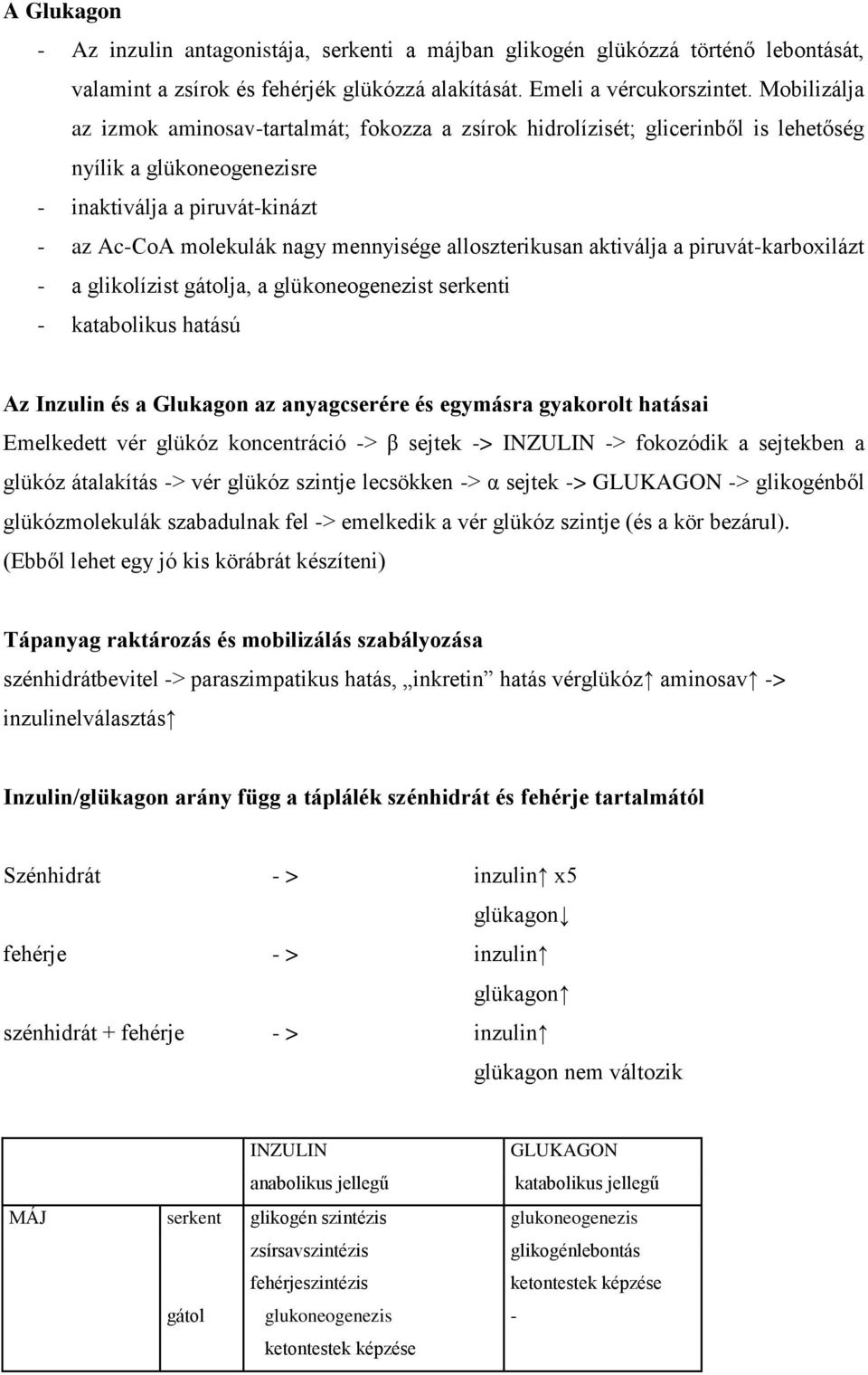 alloszterikusan aktiválja a piruvát-karboxilázt - a glikolízist gátolja, a glükoneogenezist serkenti - katabolikus hatású Az Inzulin és a Glukagon az anyagcserére és egymásra gyakorolt hatásai