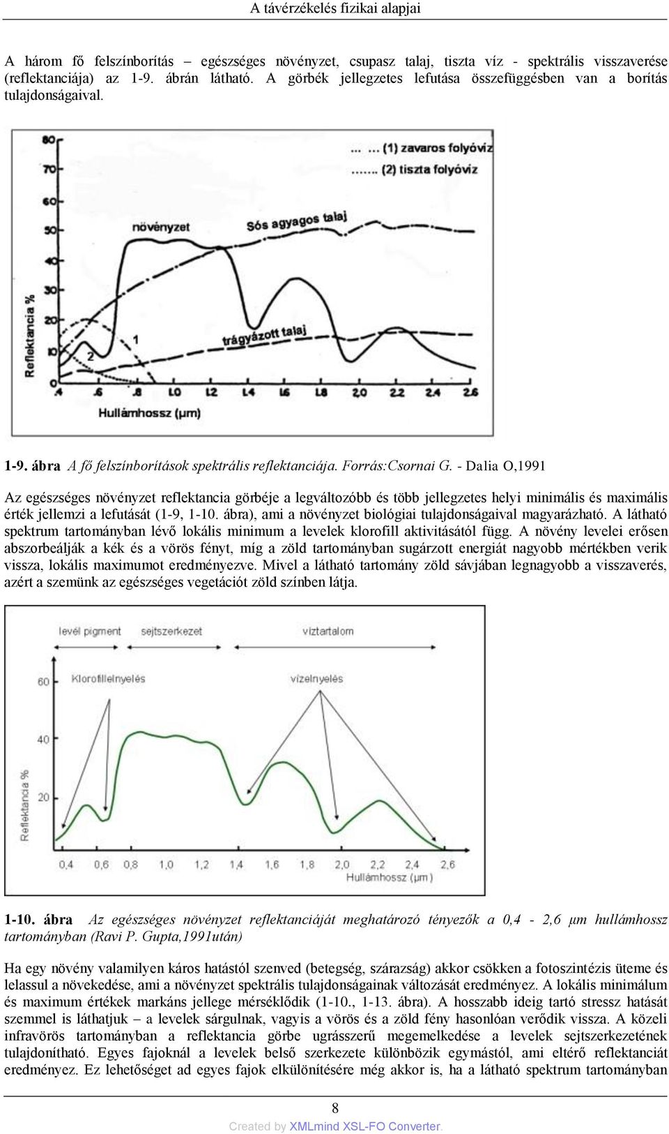 - Dalia O,1991 Az egészséges növényzet reflektancia görbéje a legváltozóbb és több jellegzetes helyi minimális és maximális érték jellemzi a lefutását (1-9, 1-10.