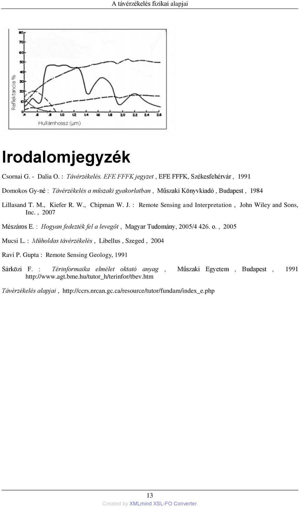 , Chipman W. J. : Remote Sensing and Interpretation, John Wiley and Sons, Inc., 2007 Mészáros E. : Hogyan fedezték fel a levegőt, Magyar Tudomány, 2005/4 426. o., 2005 Mucsi L.