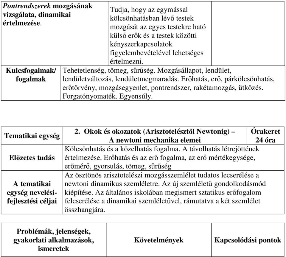 értelmezni. Tehetetlenség, tömeg, sűrűség. Mozgásállapot, lendület, lendületváltozás, lendületmegmaradás.