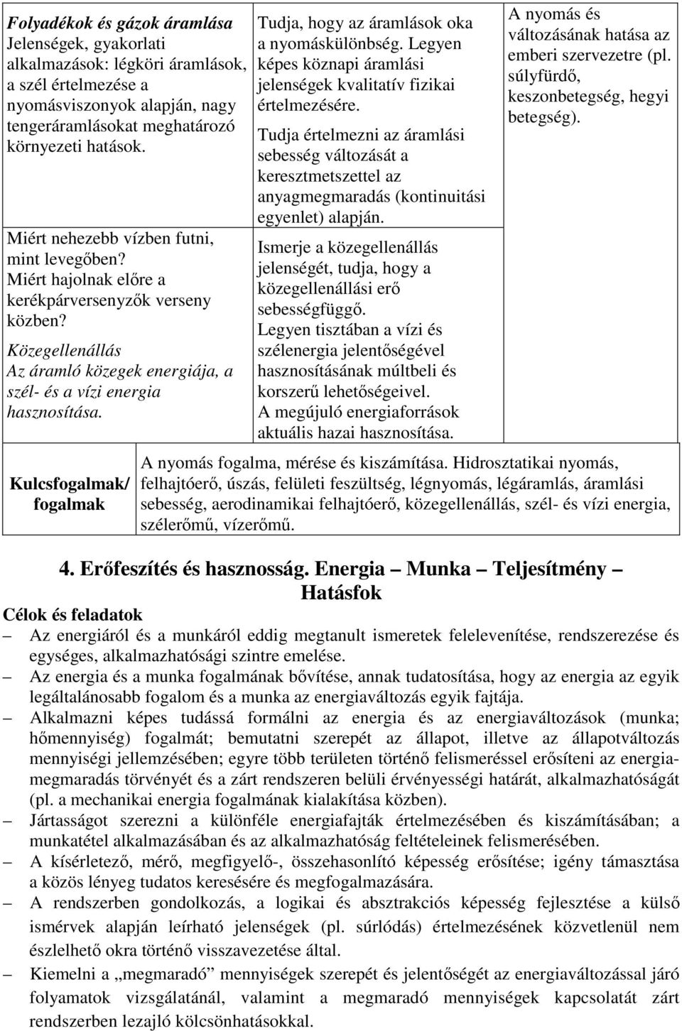 Kulcsfogalmak/ fogalmak Tudja, hogy az áramlások oka a nyomáskülönbség. Legyen képes köznapi áramlási jelenségek kvalitatív fizikai értelmezésére.