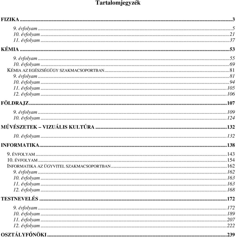 ..132 10. évfolyam...132 INFORMATIKA...138 9. ÉVFOLYAM...143 10. ÉVFOLYAM...154 INFORMATIKA AZ ÜGYVITEL SZAKMACSOPORTBAN...162 9. évfolyam...162 10. évfolyam...163 11.