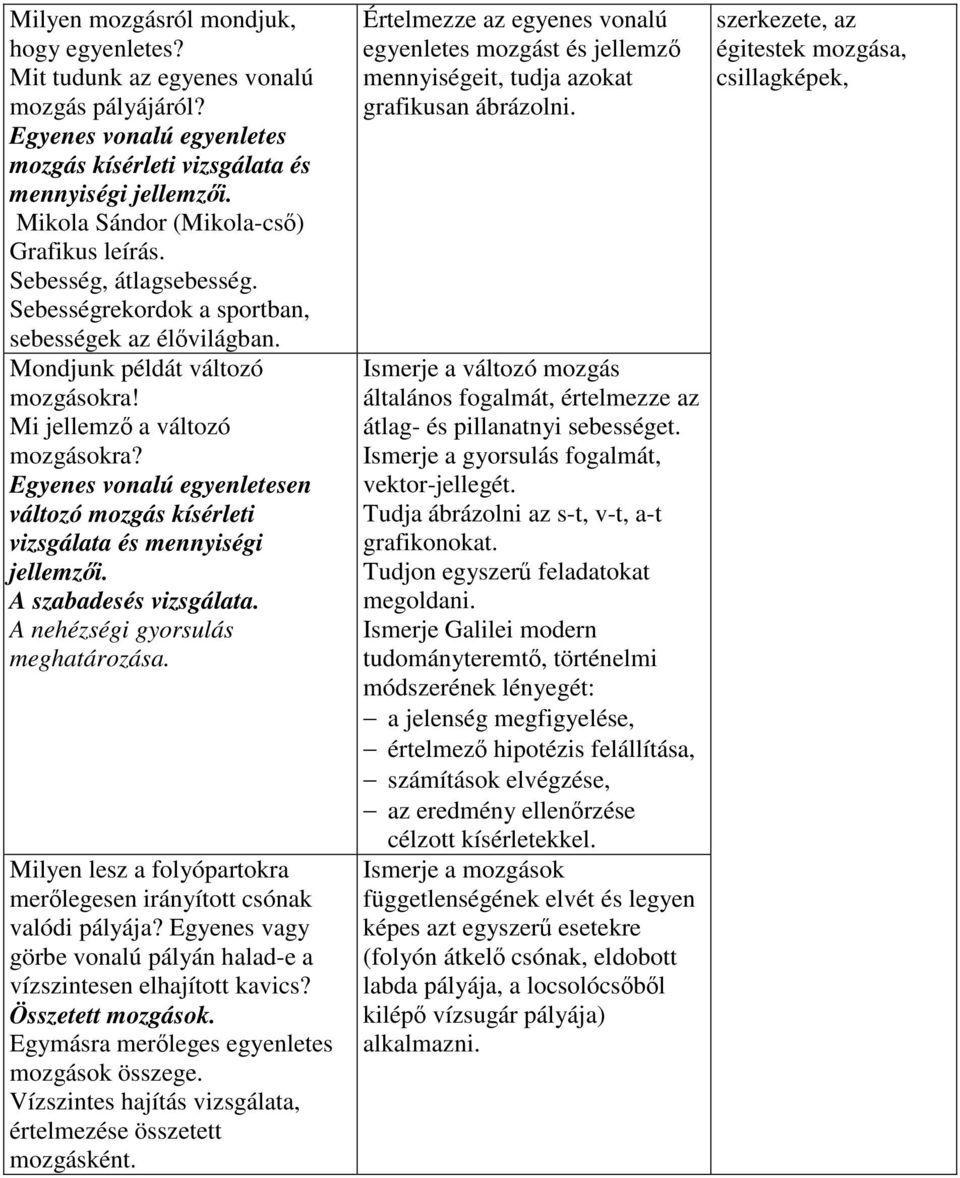 Egyenes vonalú egyenletesen változó mozgás kísérleti vizsgálata és mennyiségi jellemzői. A szabadesés vizsgálata. A nehézségi gyorsulás meghatározása.