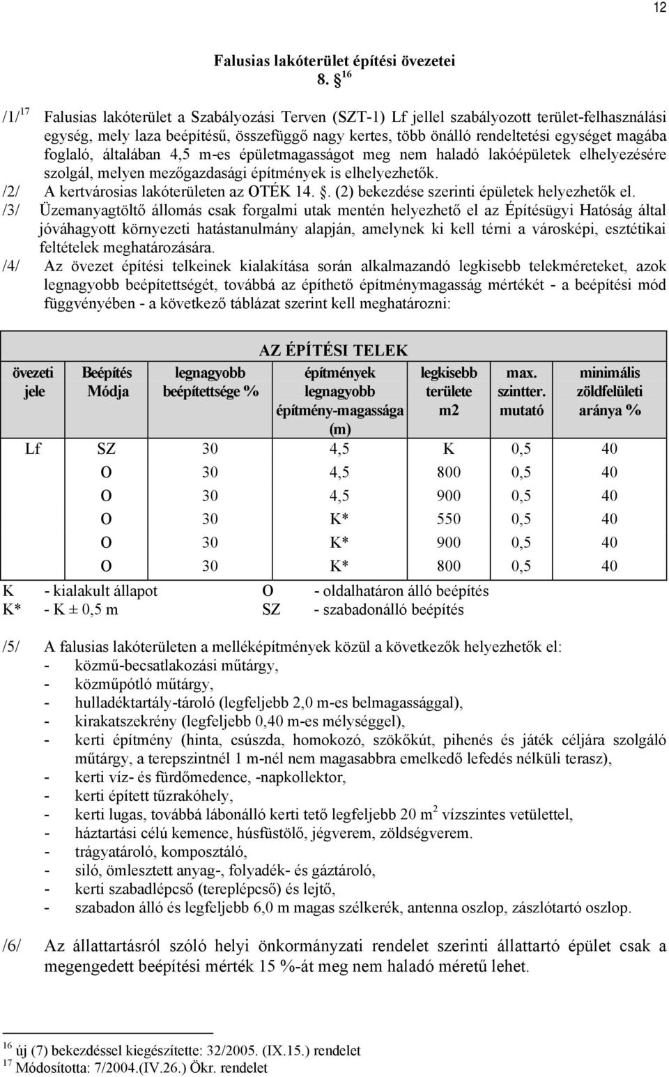 foglaló, általában 4,5 m-es épületmagasságot meg nem haladó lakóépületek elhelyezésére szolgál, melyen mezőgazdasági építmények is elhelyezhetők. /2/ A kertvárosias lakóterületen az OTÉK 14.