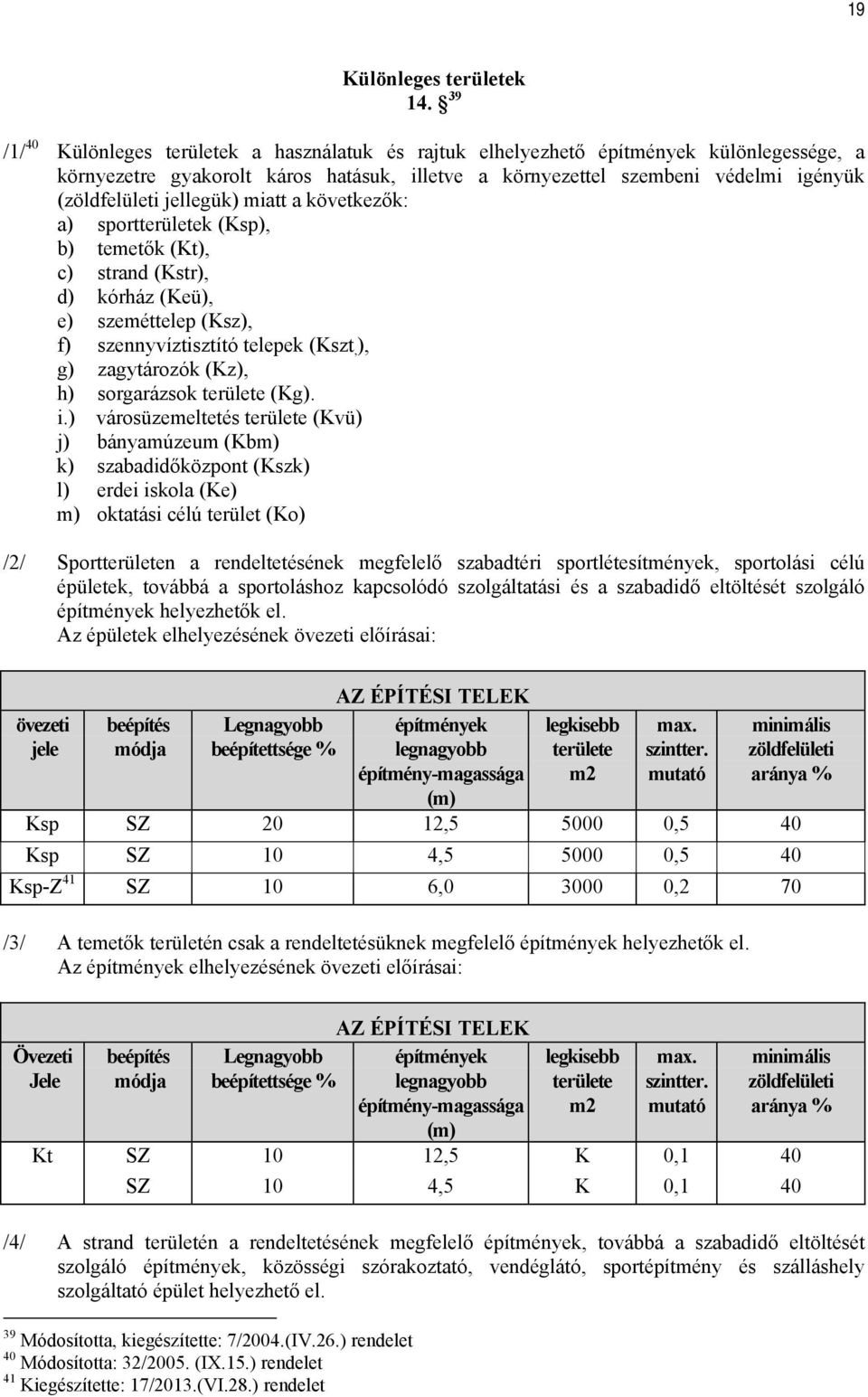 jellegük) miatt a következők: a) sportterületek (Ksp), b) temetők (Kt), c) strand (Kstr), d) kórház (Keü), e) szeméttelep (Ksz), f) szennyvíztisztító telepek (Kszt, ), g) zagytározók (Kz), h)