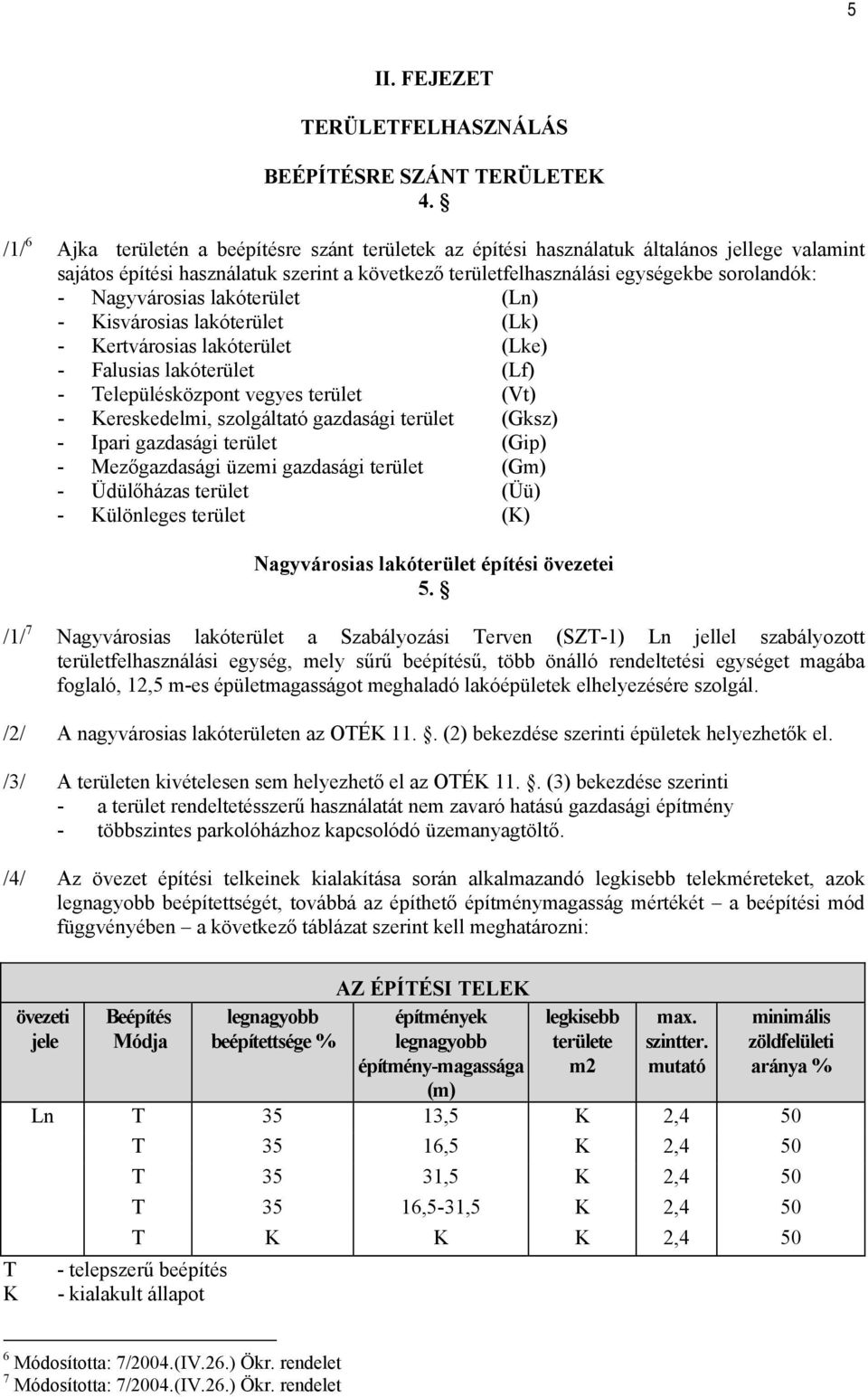 Nagyvárosias lakóterület (Ln) - Kisvárosias lakóterület (Lk) - Kertvárosias lakóterület (Lke) - Falusias lakóterület (Lf) - Településközpont vegyes terület (Vt) - Kereskedelmi, szolgáltató gazdasági