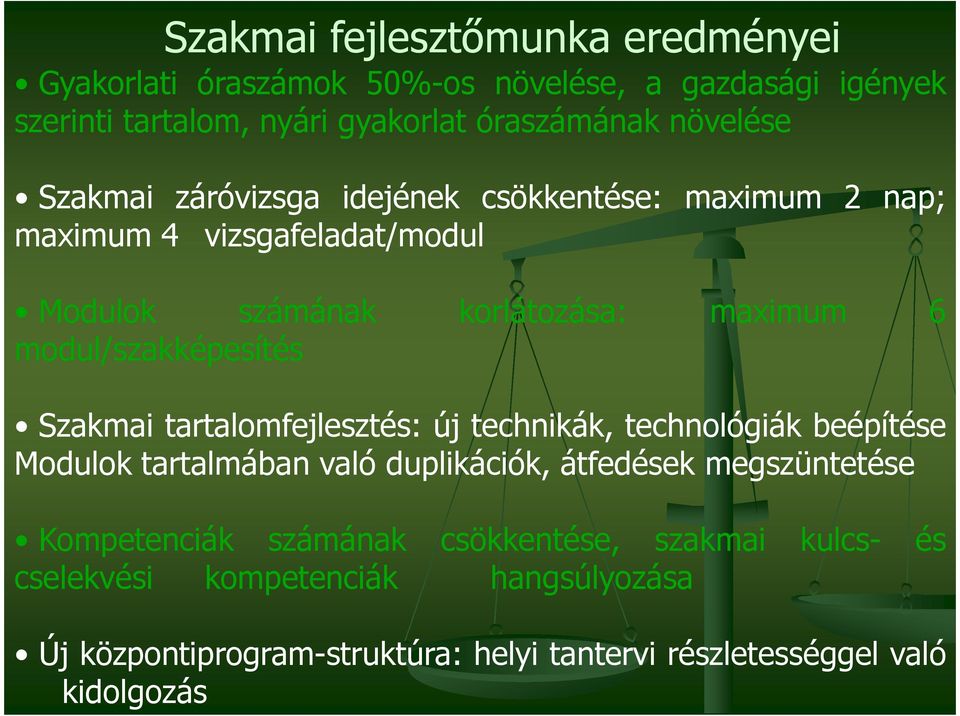 modul/szakképesítés Szakmai tartalomfejlesztés: új technikák, technológiák beépítése Modulok tartalmában való duplikációk, átfedések megszüntetése