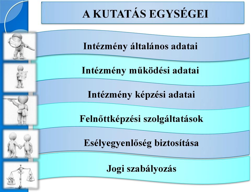 képzési adatai Felnőttképzési