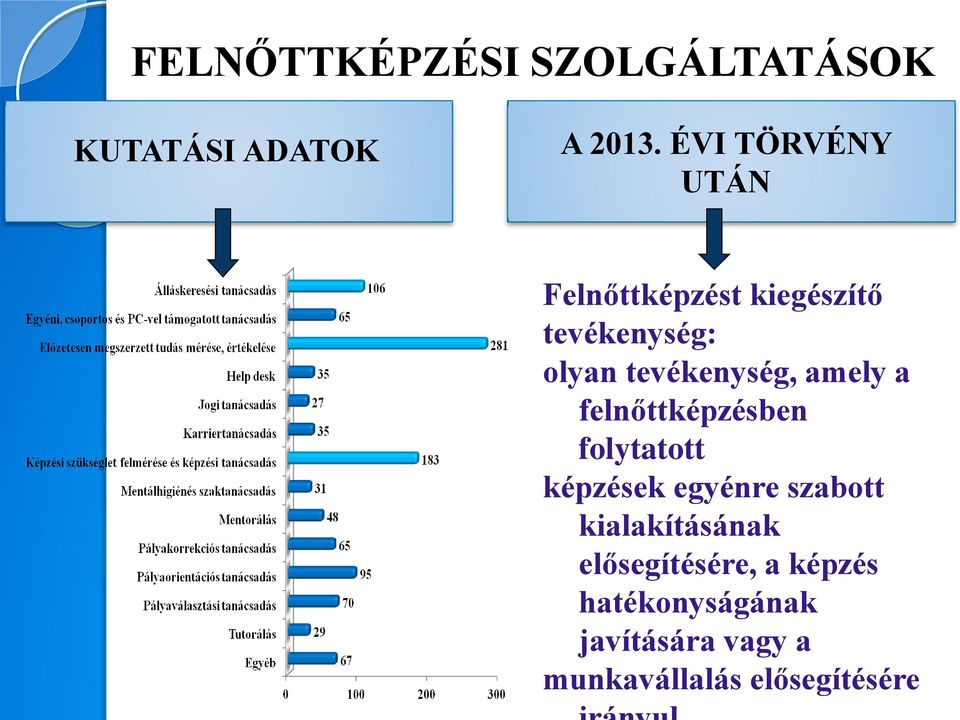 tevékenység, amely a felnőttképzésben folytatott képzések egyénre