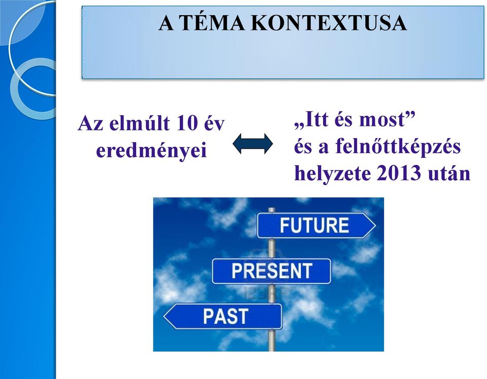 Itt és most és a