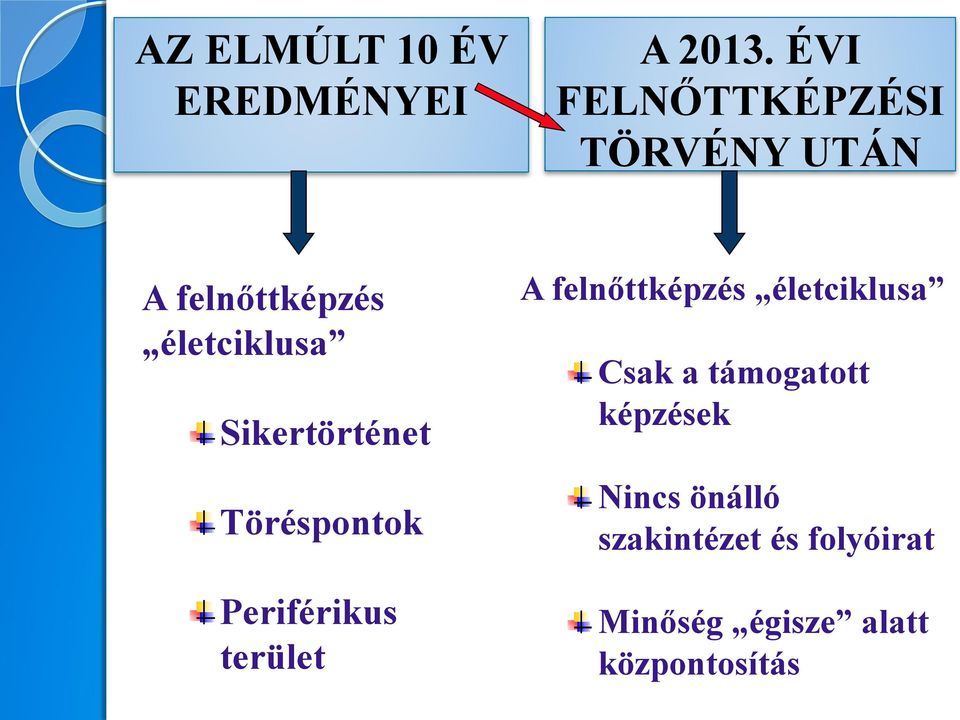 Sikertörténet Töréspontok Periférikus terület A felnőttképzés