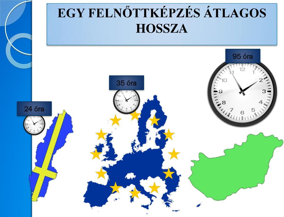 ÁTLAGOS
