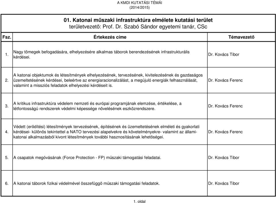 A katonai objektumok és létesítmények elhelyezésének, tervezésének, kivitelezésének és gazdaságos üzemeltetésének kérdései, beleértve az energiaracionalizálást, a megújuló energiák felhasználását,