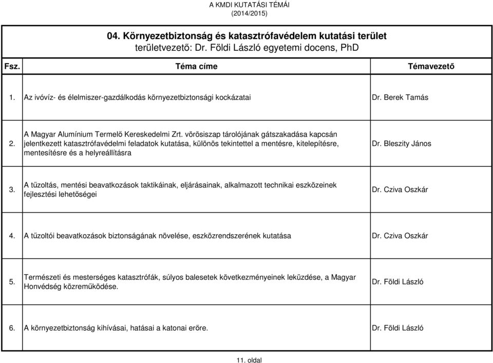 vörösiszap tárolójának gátszakadása kapcsán jelentkezett katasztrófavédelmi feladatok kutatása, különös tekintettel a mentésre, kitelepítésre, mentesítésre és a helyreállításra Dr. Bleszity János 3.