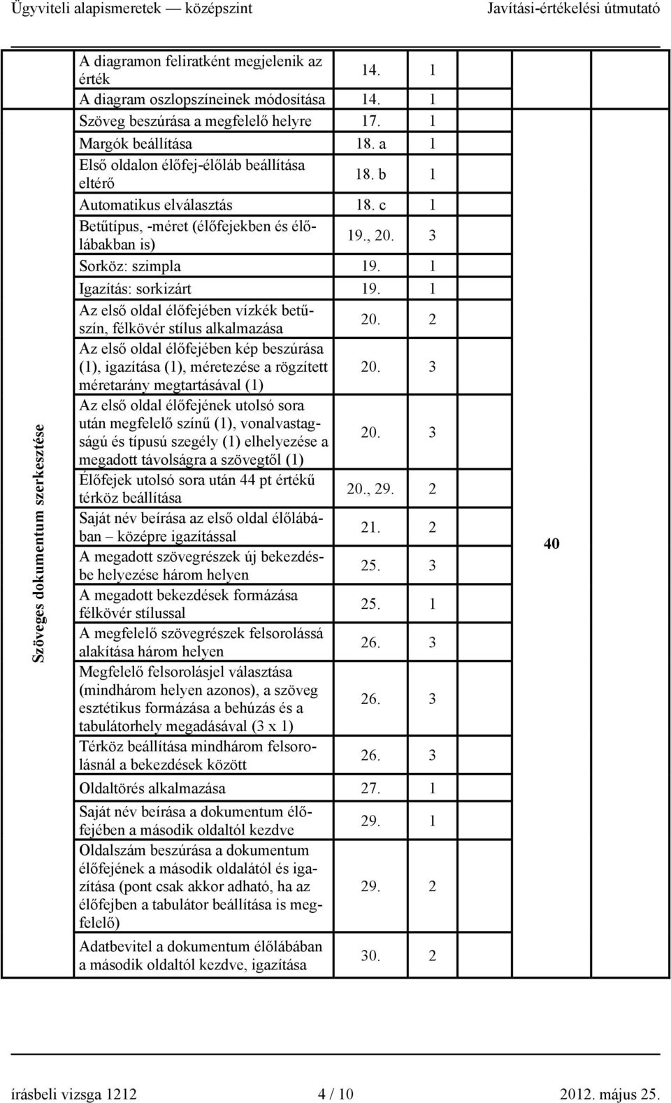 1 Az első oldal élőfejében vízkék betűszín, félkövér stílus alkalmazása 20. 2 Az első oldal élőfejében kép beszúrása (1), igazítása (1), méretezése a rögzített 20.