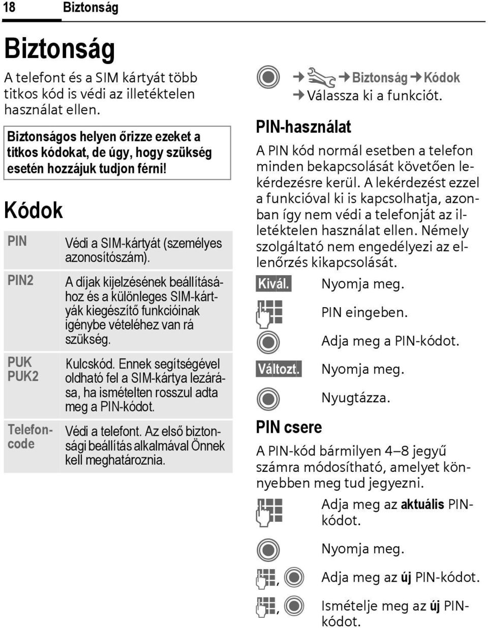 A díjak kijelzésének beállításához és a különleges SIM-kártyák kiegészítő funkcióinak igénybe vételéhez van rá szükség. Kulcskód.