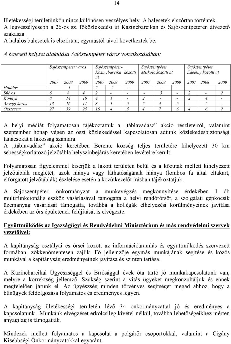 A baleseti helyzet alakulása Sajószentpéter város vonatkozásában: Sajószentpéter város Sajószentpéter- Kazincbarcika közötti út 2007 2008 2009 Sajószentpéter Miskolc közötti út Sajószentpéter Edelény