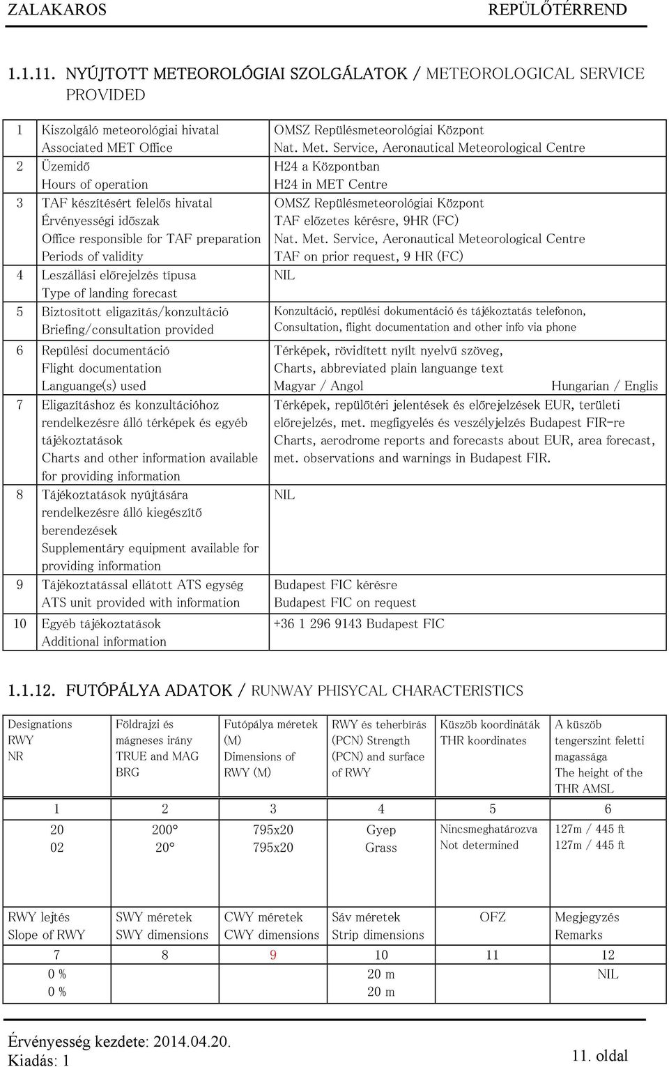 Érvényességi időszak Office responsible for TAF preparation Periods of validity 4 Leszállási előrejelzés típusa Type of landing forecast 5 Biztosított eligazítás/konzultáció Briefing/consultation