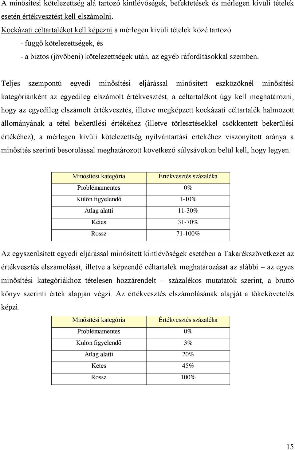 Teljes szempontú egyedi minősítési eljárással minősített eszközöknél minősítési kategóriánként az egyedileg elszámolt értékvesztést, a céltartalékot úgy kell meghatározni, hogy az egyedileg elszámolt