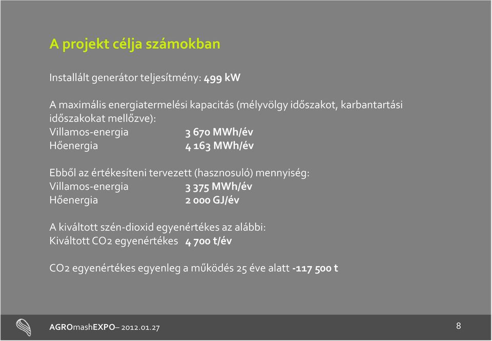 tervezett (hasznosuló) mennyiség: Villamos-energia 3375 MWh/év Hőenergia 2000 GJ/év A kiváltott szén-dioxid egyenértékes az