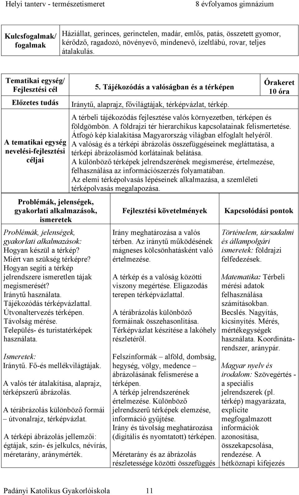 Hogyan segíti a térkép jelrendszere ismeretlen tájak megismerését? Iránytű használata. Tájékozódás térképvázlattal. Útvonaltervezés térképen. Távolság mérése. Település- és turistatérképek használata.