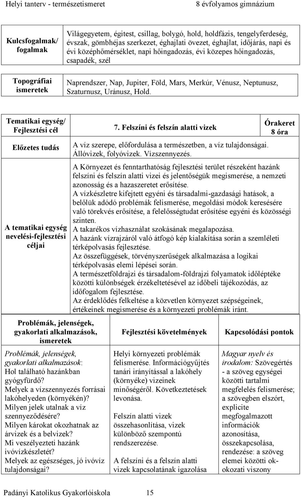 Tematikai egység/ Fejlesztési cél Előzetes tudás A tematikai egység nevelési-fejlesztési céljai gyakorlati alkalmazások, gyakorlati alkalmazások: Hol található hazánkban gyógyfürdő?