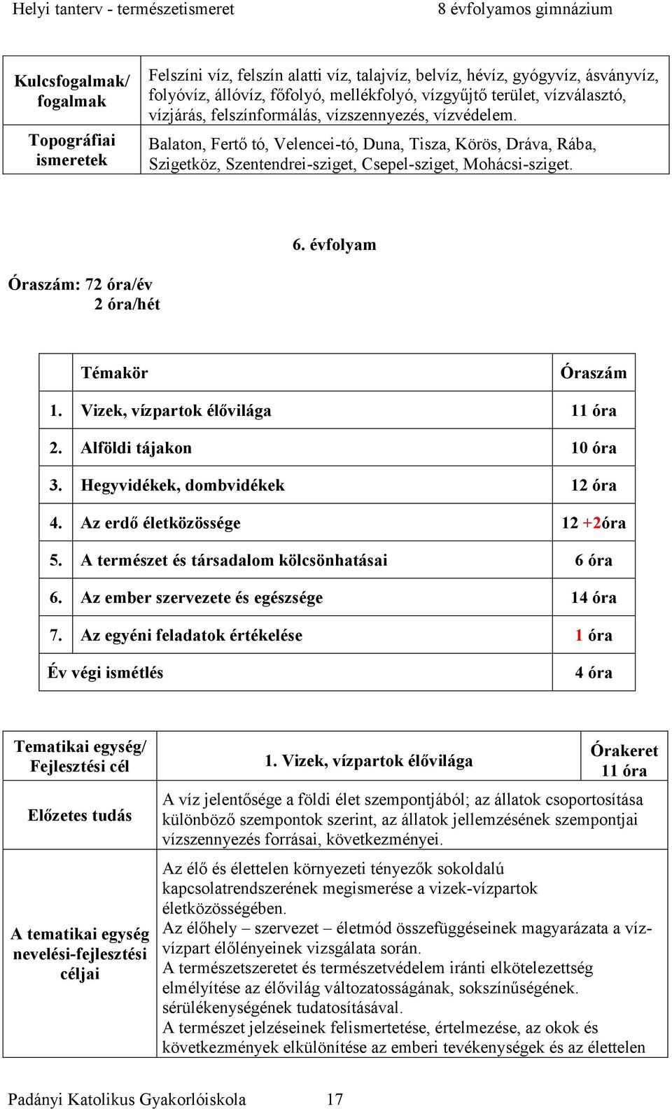 évfolyam Óraszám: 72 óra/év 2 óra/hét Témakör Óraszám 1. Vizek, vízpartok élővilága 11 óra 2. Alföldi tájakon 10 óra 3. Hegyvidékek, dombvidékek 12 óra 4. Az erdő életközössége 12 +2óra 5.