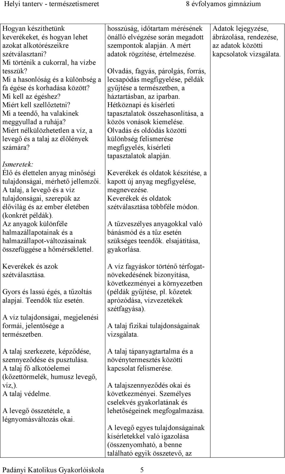 Ismeretek: Élő és élettelen anyag minőségi tulajdonságai, mérhető jellemzői. A talaj, a levegő és a víz tulajdonságai, szerepük az élővilág és az ember életében (konkrét példák).