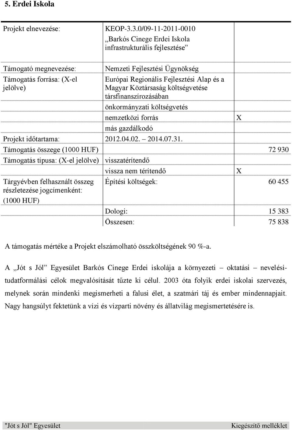 és a Magyar Köztársaság költségvetése társfinanszírozásában önkormányzati költségvetés nemzetközi forrás más gazdálkodó Projekt időtartama: 2012.04.02. 2014.07.31.